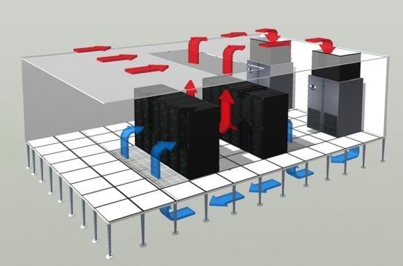 ระบบระบายความร้อนในห้อง Data Center