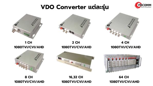 VDO Converter แต่ละรุ่น แตกต่างกันยังไง