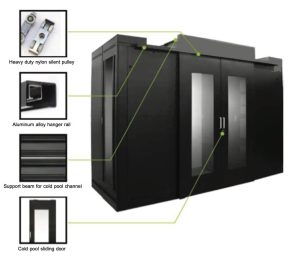 Rack Server คืออะไร ทำไมต้องใช้ตู้แร็ค แล้วจะเลือกใช้ตู้ Rack แบบไหนดี