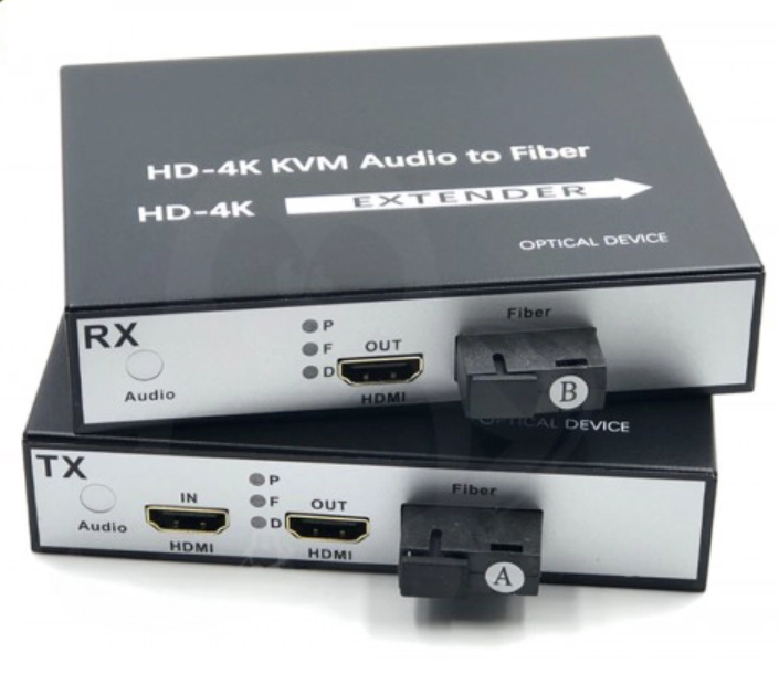 HDMI Media Converter คืออะไร อุปกรณ์ส่งสัญญาณภาพและเสียงระยะไกลที่มีคุณภาพ