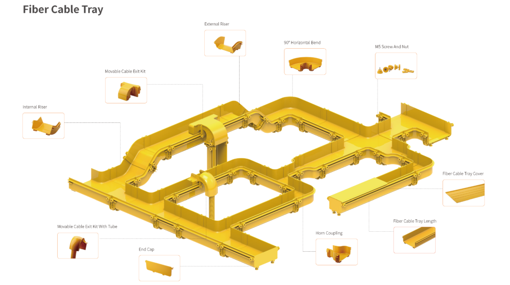 การติดตั้ง Fiber Cable Tray