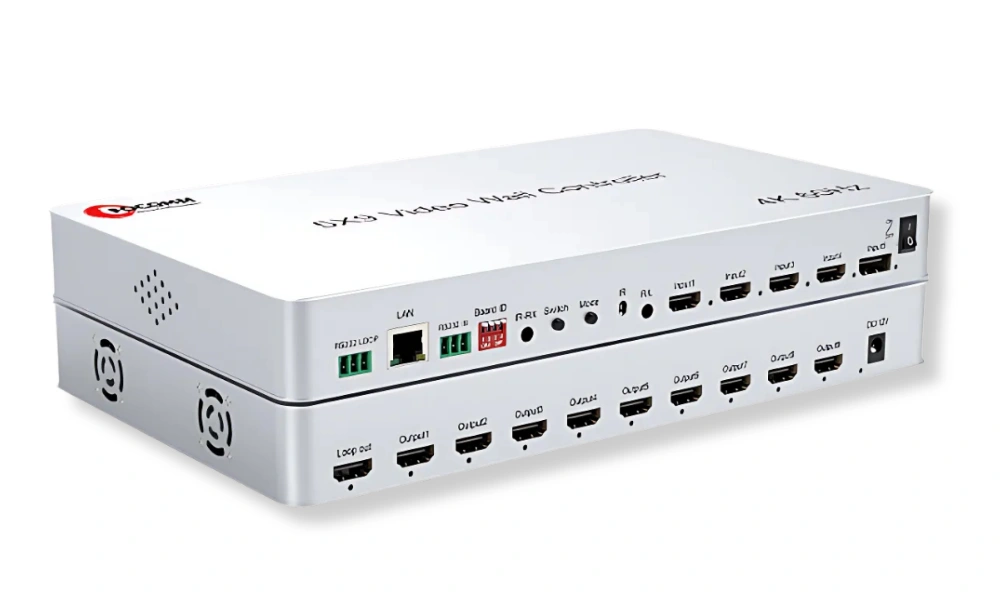 Video Wall Controller 4K 5×9
